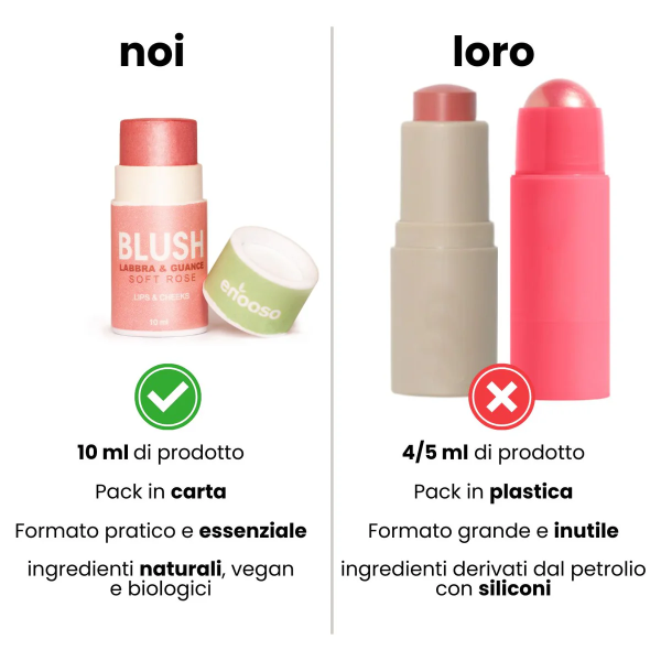 Blush in crema - labbra, occhi e guance - immagine 5